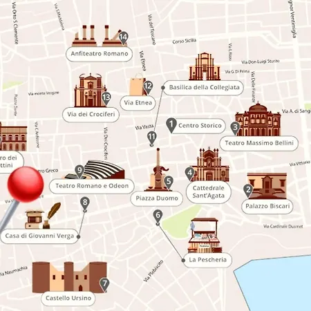 Apartamento Casa Terra Sicula Catânia
